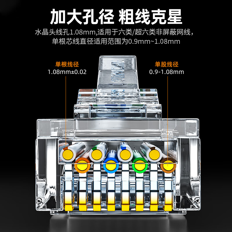 山泽 六类网线水晶头 6类RJ45千兆网络接头 工程级电脑网线连接器 Cat6镀金水晶头 100个 WL-6100