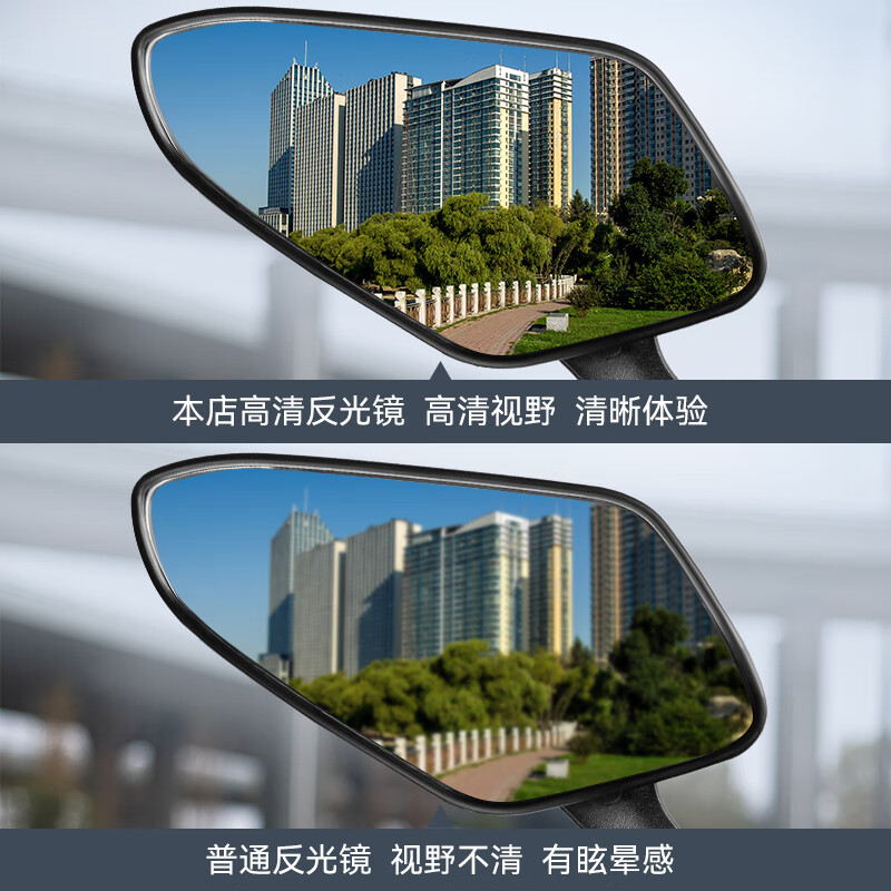 酷改(Coolchange)电动车后视镜反光镜通用电瓶三轮摩托车倒后镜倒车镜小圆镜子改装 加强款-飞鹰款凸面镜8mm