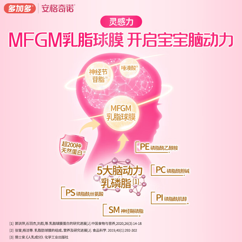 安格奇诺(Angelcino)多加多幼儿配方奶粉3段 1-3岁幼儿奶粉小分子婴幼儿3段奶粉 800g 安格3段800g*6