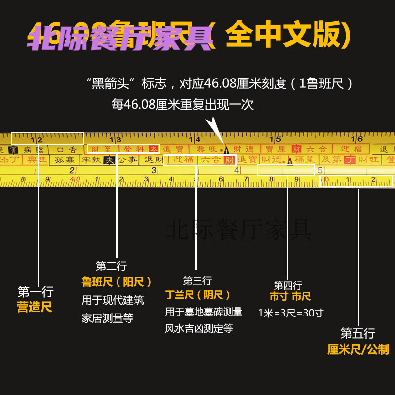 4版本赣南阴阳 46.08款鲁班【中文版】 说明书 1 5米【25毫米宽】