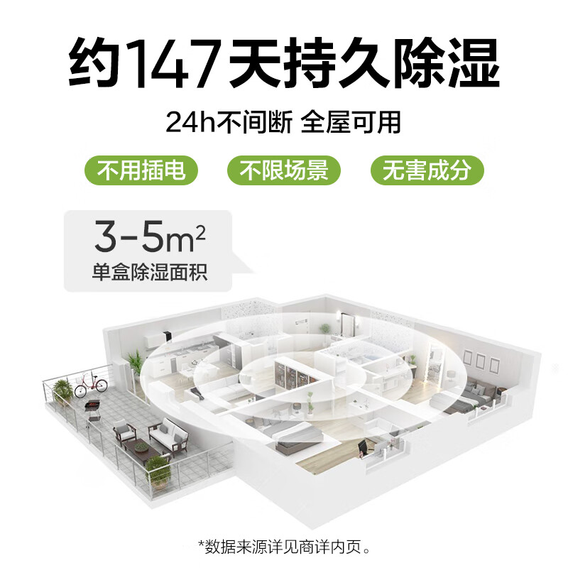 配图4