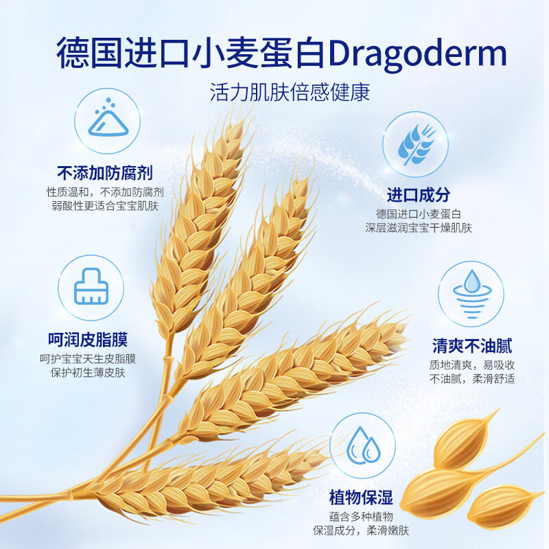露安适（Lelch）活力安护低泡 儿童洗发水 沐浴露 温和不刺激 3岁以上适用 低泡洗发水 3岁以上 400ml