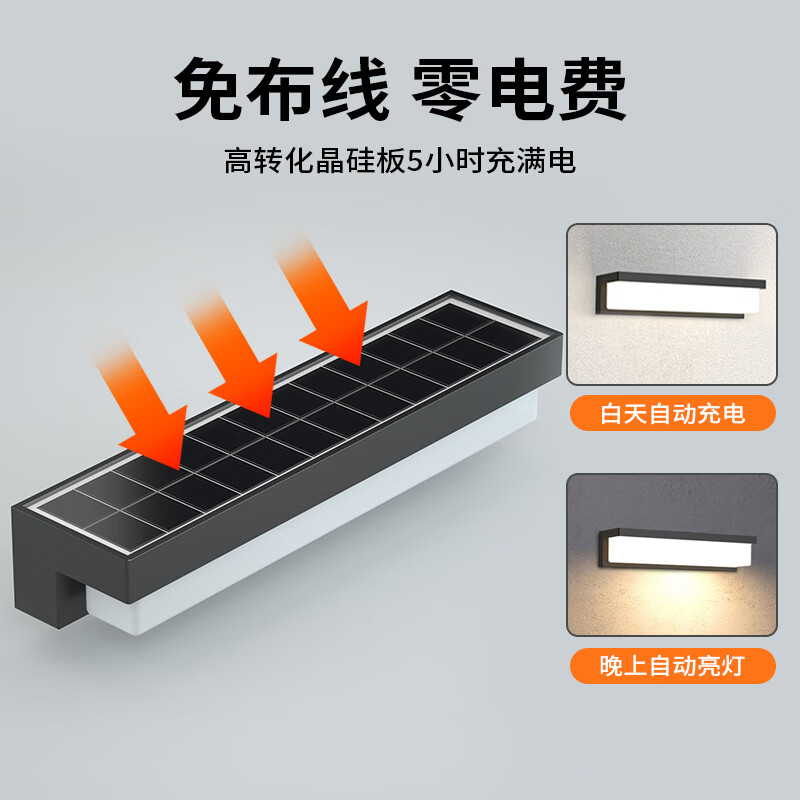 丞明太阳能壁灯免打孔庭院户外灯门口花园家用室外防水人体感应氛围灯 太阳能人体感应款+遥控（暖光）
