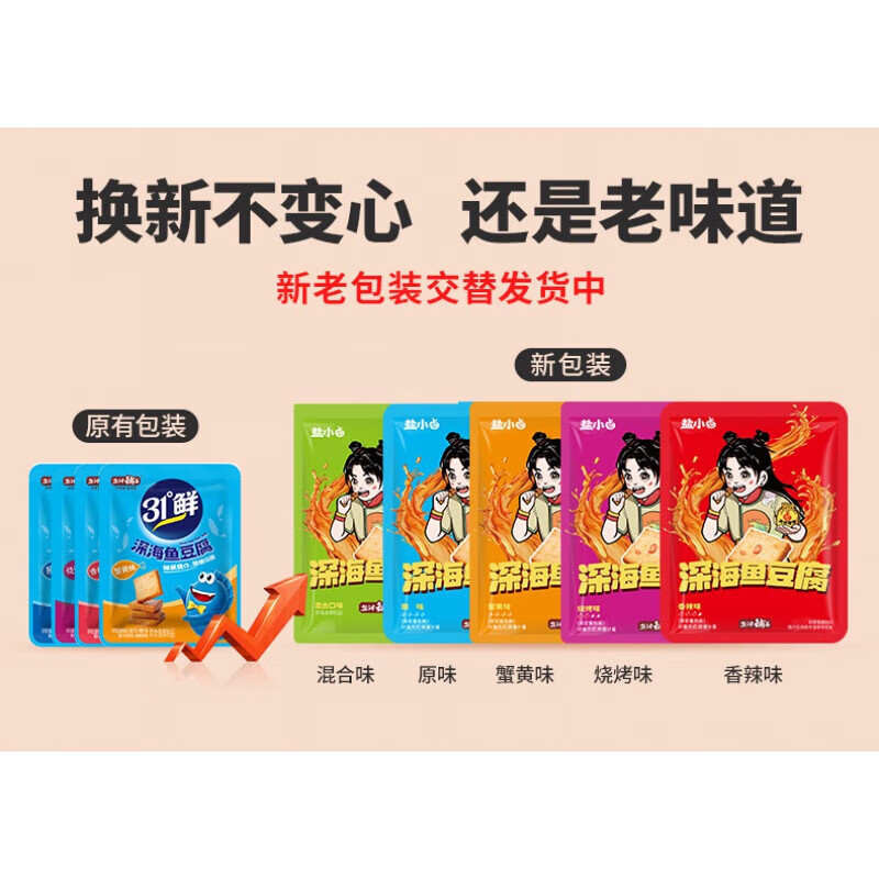 盐津铺子鱼豆腐 豆干烧烤零食休闲办公室小吃原味豆腐干宿舍火锅食材 香辣味(约30小包) 270g*1袋