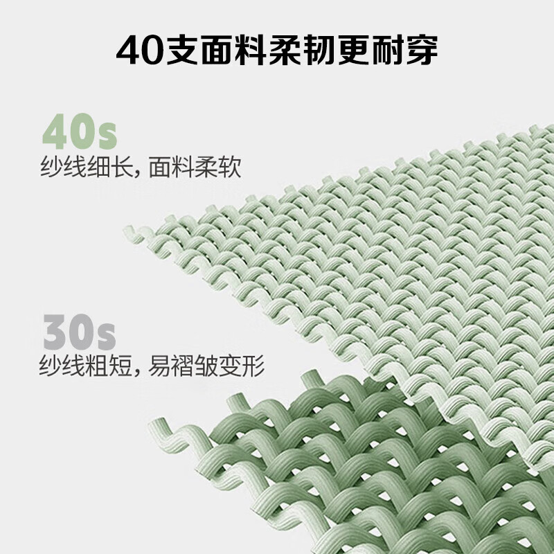 图 6