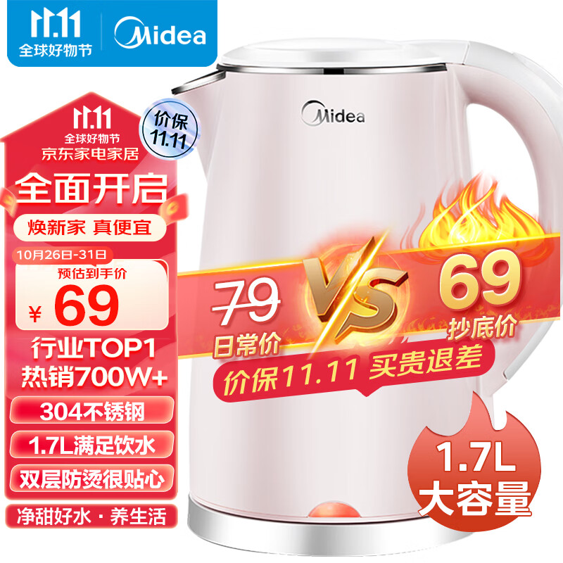 美的（Midea）电水壶热水壶电热水壶304不锈钢1.7L容量暖水壶烧水壶净甜家用大容量开水壶智能自动断电1705b属于什么档次？