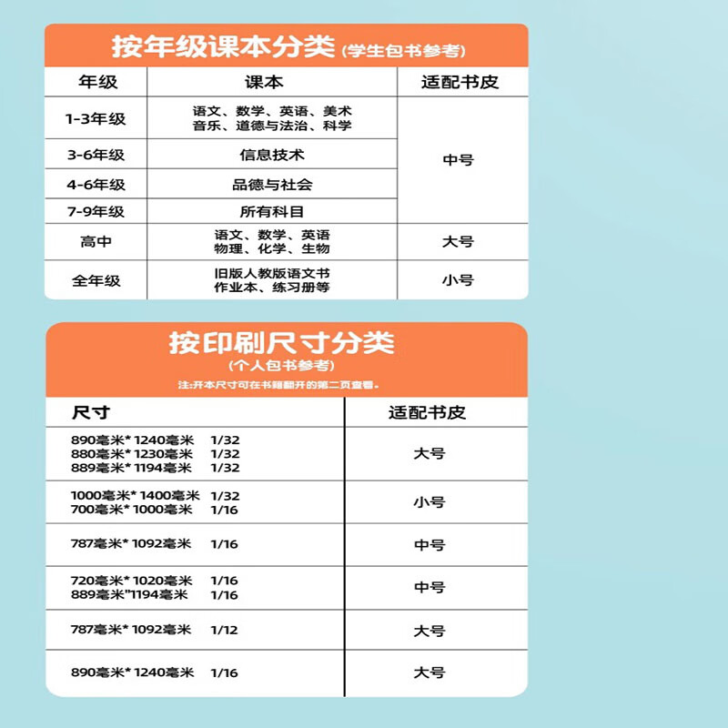 晨光（M&G）书皮透明磨砂包书皮自粘包书膜小学生课本16K保护书本封面防水加厚全套A4作业本书套 自粘书膜【大10+中10+小20】共40张赠姓名贴