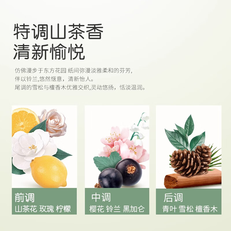 配图3