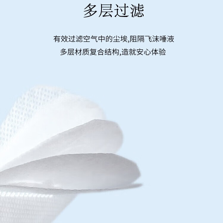 麦可莱奇KN95口罩独立包装防沙尘暴雾霾工业透气防尘装修外企制造四层防护 无阀（15只/盒）