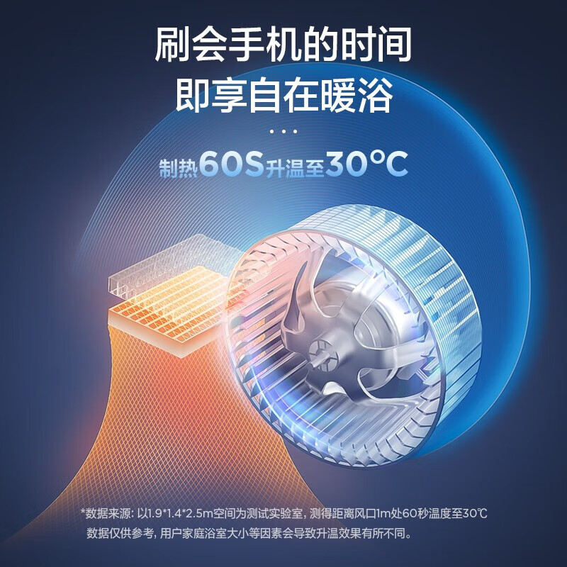 美的（Midea）浴霸暖风照明排气一体集成300x600风暖卫生间暖风机换气浴霸灯