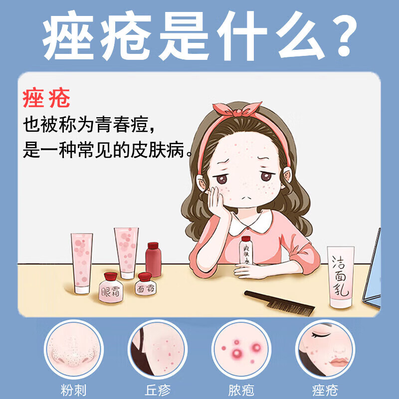 北京同仁堂 痤疮膏重度暗疮男女初中生腮边青春痘脸上额头下巴起小疙瘩痤疮膏专用痤疮凝胶 三盒装【买2送1】
