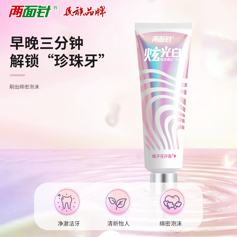 配图3