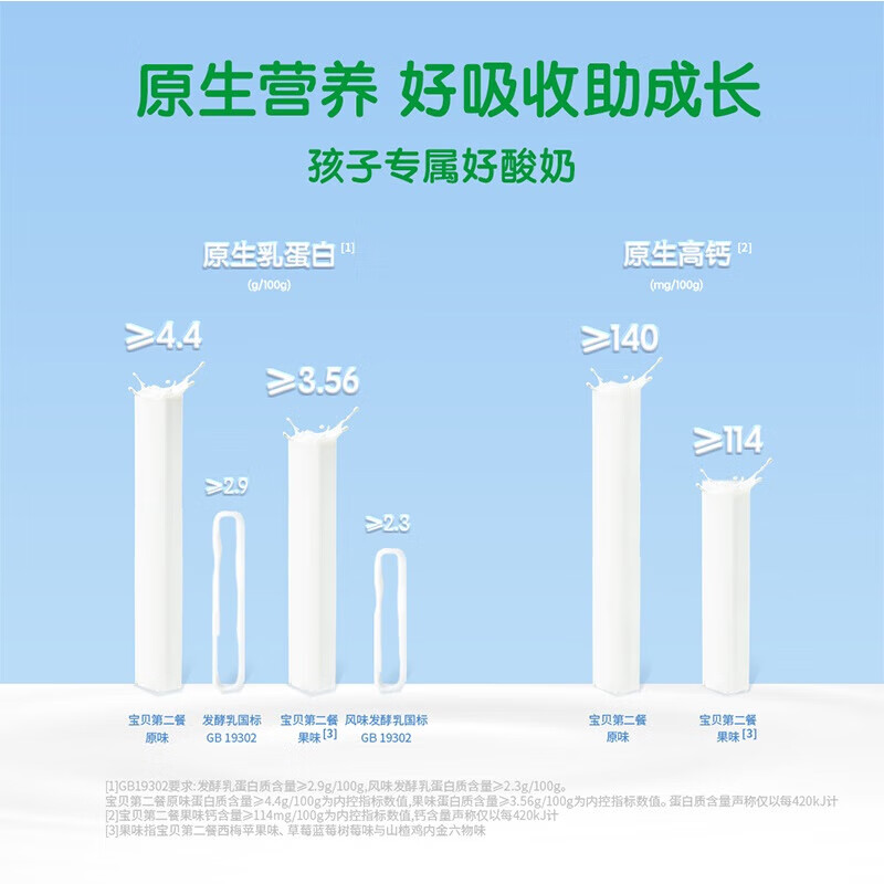 卡士 宝贝第二餐儿童酸奶 单袋85g 风味发酵乳 宝宝酸奶 0%蔗糖原味 85g×11袋