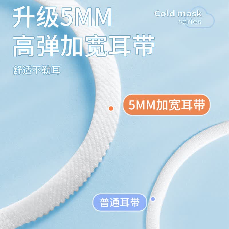 万宝绿冰感口罩3d立体女高颜值夏季薄款透气一次性网红款口罩成人显脸小 冰感2.0【显白系列】60只 M码(适用75-125斤)成人/学生推荐
