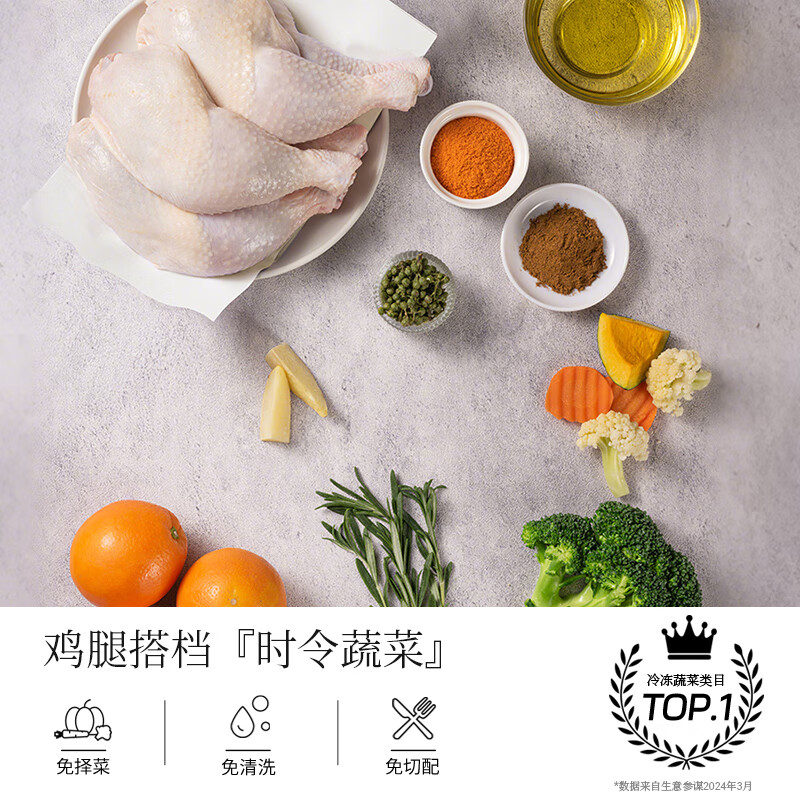 素坊手枪腿烤时蔬轻食 奥尔良战斧大鸡腿空气炸锅新鲜冷冻半成品美食 【双拼4袋】奥尔良味2+卤辣味2