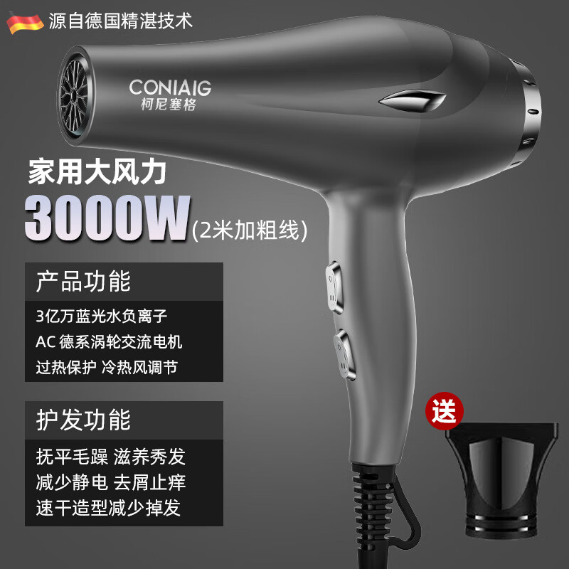 ¹רôôʵ紵羲ӻٸɷͲ 콢̻ AC ͭ33800W158Ԫ