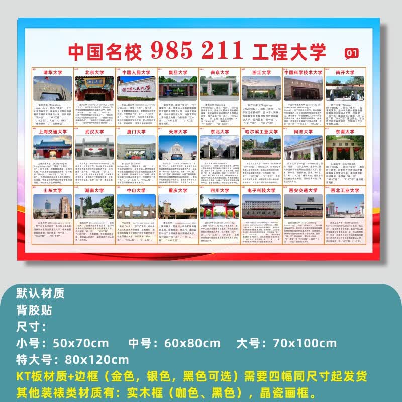 林村工程大学简介墙 中国大学励志海报名校分布图挂画名校简介墙贴985