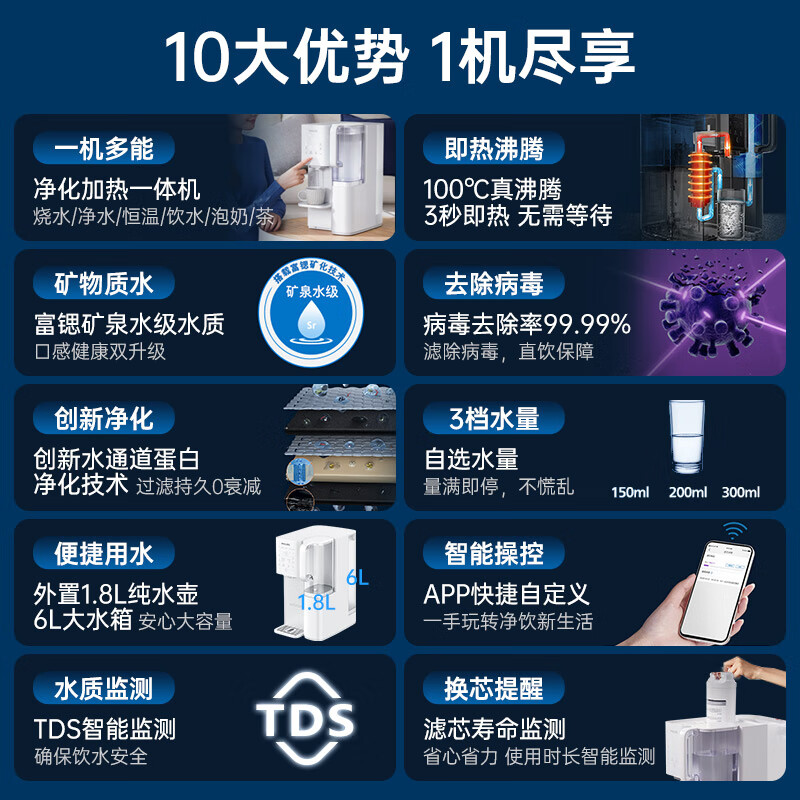 飞利浦（PHILIPS）净水器净饮机净水机饮水机一体直饮机  家用即热式台式净饮水机加热ADD6860 【水通道蛋白净化+富锶矿化】一机两芯
