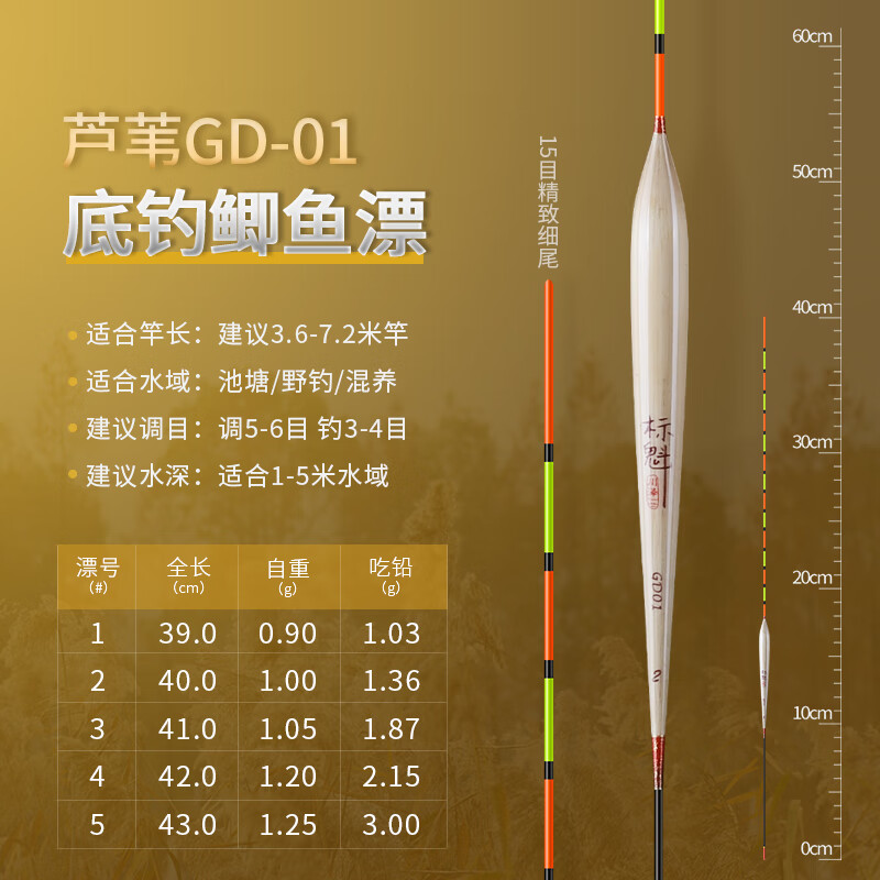 川泽轻量化芦苇浮漂醒目鱼漂高灵敏芦苇漂轻口鲫鱼漂鱼漂浮漂冬钓漂