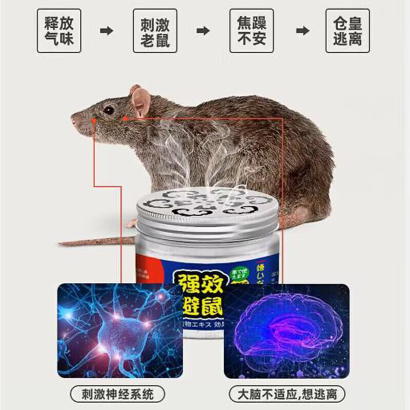 驱鼠神器老鼠驱赶神器避鼠膏驱鼠器捕非家用室内灭鼠防鼠克星强效 买5送4【用不见老鼠】