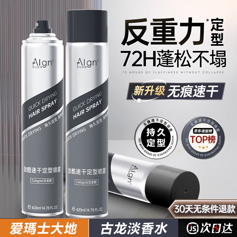 发蜡喷雾有什么牌子值得选择(什么牌子发蜡好)