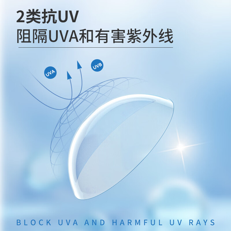 yiwaeye伊娃爱纪小蓝隐形近视眼镜半年抛抗UV透明2片装 2片装 400度