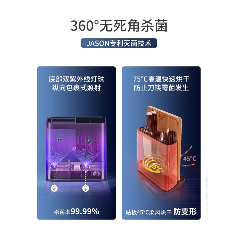 2026年筷子消毒机怎么选？实测这5款，避坑指南助你挑到真有用神器！-图片3