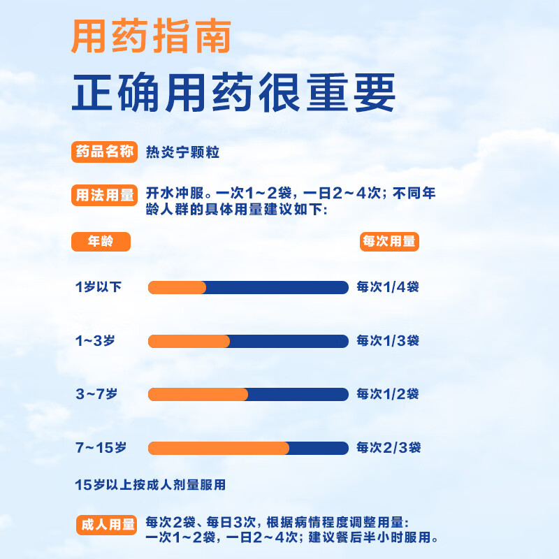 [良济]热炎宁颗粒 4g*12袋 1盒装 热炎宁颗粒4g*12袋 缓解风热感冒发热咽痛肿痛急性咽炎急性支气管炎