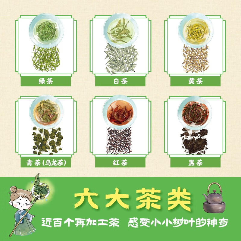 茶，一片树叶里的中国（全4册）传统文化幼小衔接寒假书单暑假书单启蒙科普自主阅读科普绘本亲子阅读 3-5岁小猛犸童书详情图