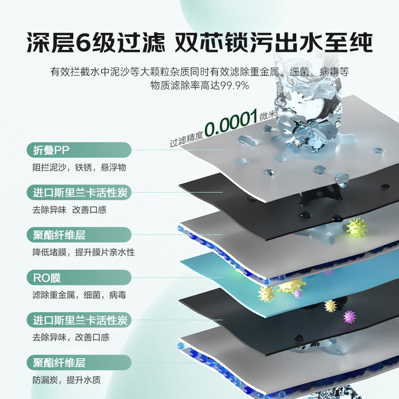 海尔（Haier）净水器家用直饮机厨下过滤器加热净饮一体机餐边柜全屋母婴净水机RO反渗透纯水机光鳞净水器大通量 【性能TOP款】光鳞（高配纯净双出水）