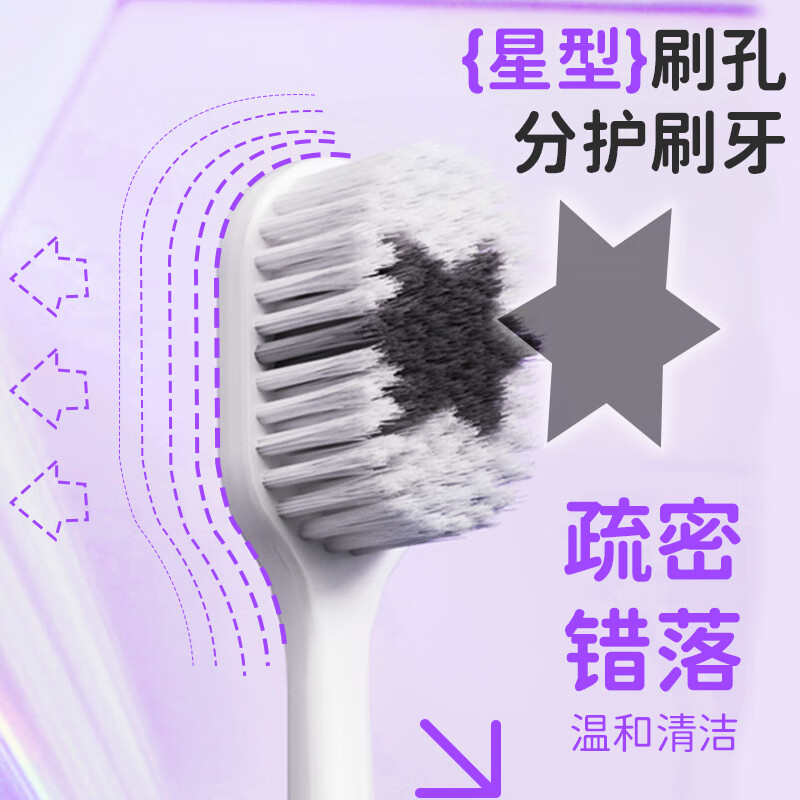 健甄选云感成人宽头软毛牙刷情侣男士女士专用便携待客家庭装家用 超软毛 6支 9031【轻奢尊享新款】 健甄选云感成人宽头软毛牙刷情侣男士女士专用便携待客家庭装家用 超软毛 6支 9031【轻奢尊享新款】