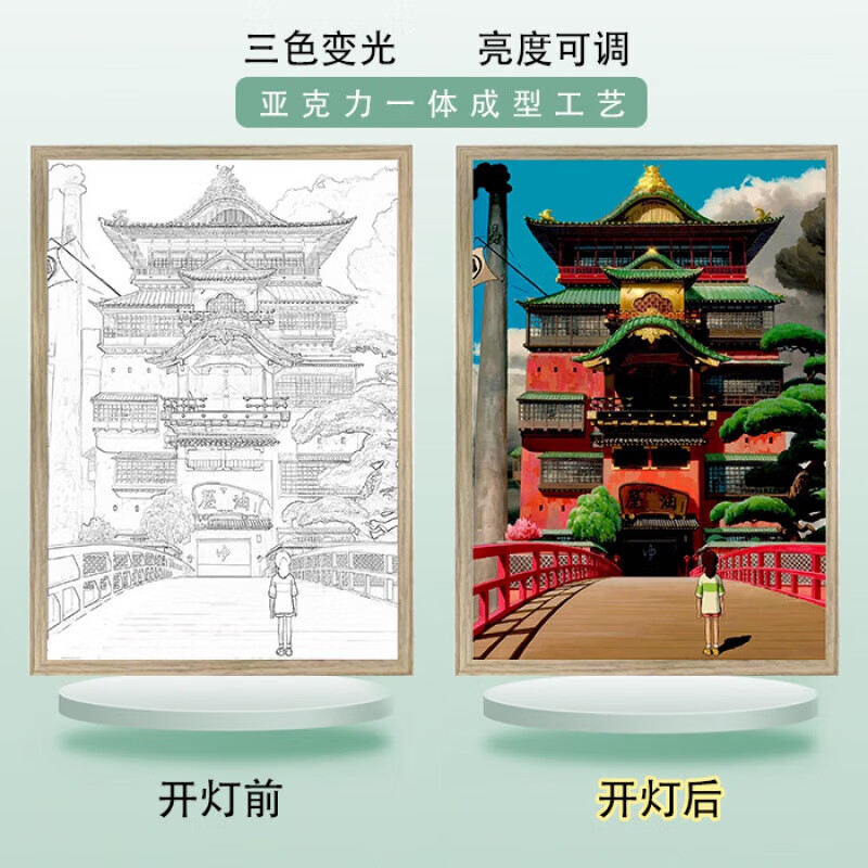 神龙动漫周边治愈小夜灯摆件摆画情侣礼物创意发光画 千与千寻-牌楼 7