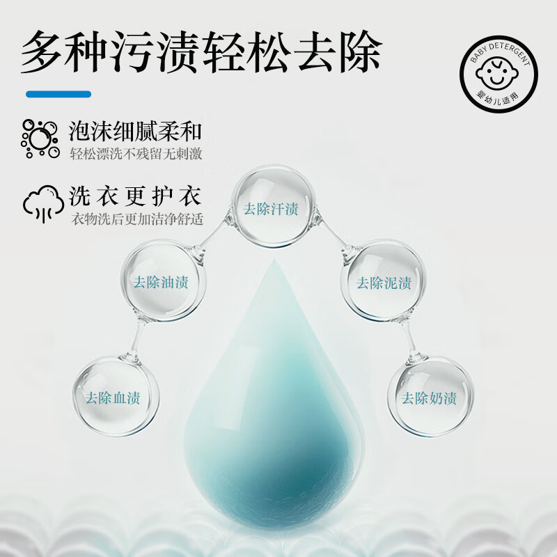 珈博士洗衣粉香氛泡洗粉清洁剂免搓粉高效去污无磷环护衣护色7斤实惠装 【深层洁净洗衣粉7斤】