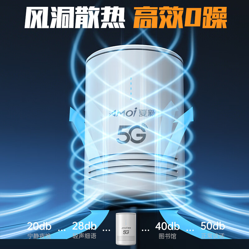 夏新5g随身wifi无线移动cpe路由器5g便携式上网宽带可免插卡车载直播办公十大排名无限流量2025款 【顶配版】5G CPE Pro千兆移动路由器