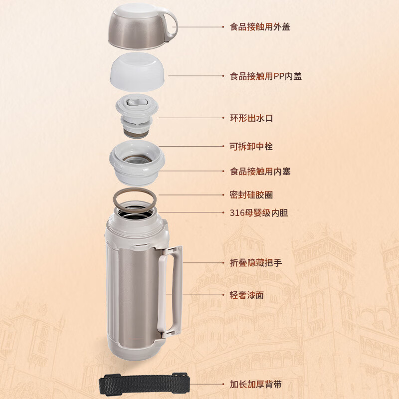 宝威玛(BVGMAV)户外旅行壶保温壶 大容量不锈钢真空运动随行壶 高档暖水壶杯保温 清雅绿-升级款316内胆2L