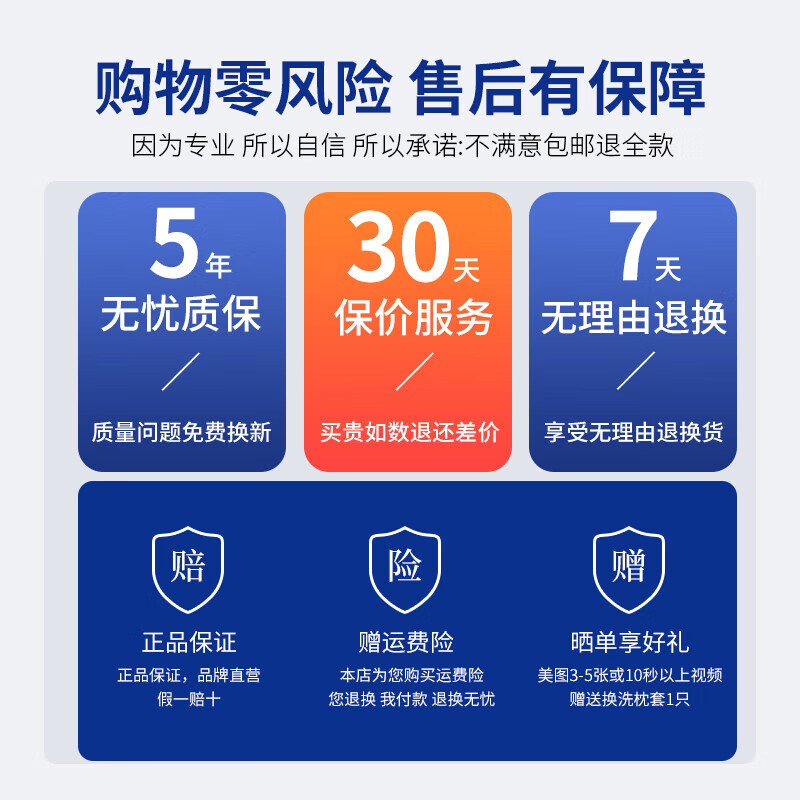 好医生（HAOYISHENG）枕头颈椎枕成人睡觉专用颈椎病医用级护深度睡眠枕送礼双11礼物 【第九代】天空蓝【双模双高】 【石墨烯+竹炭】【护颈+深睡】