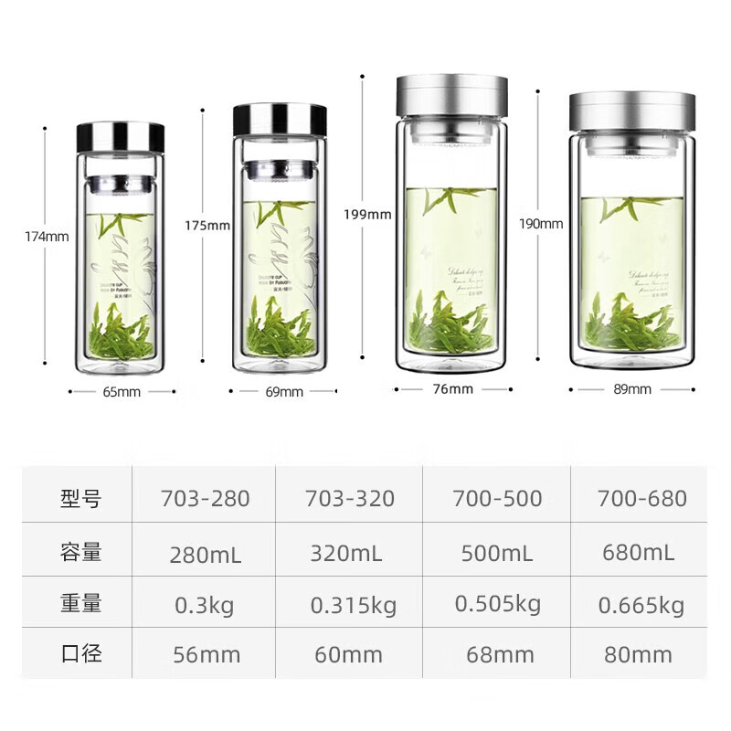 配图7