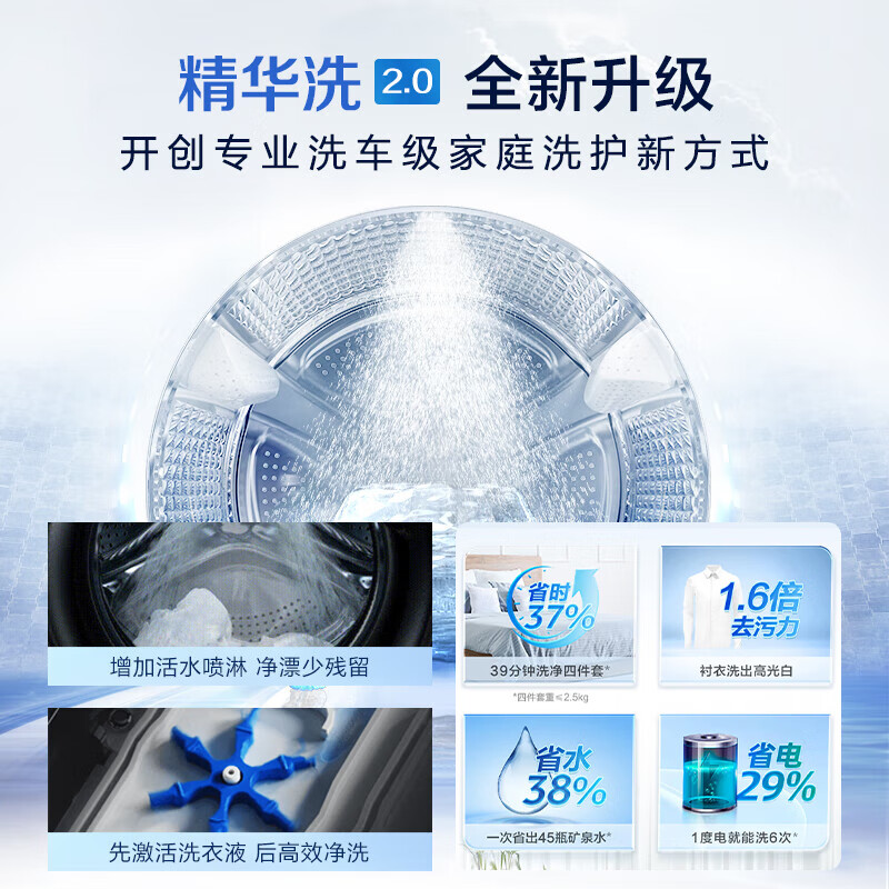 海尔滚筒洗衣机EG100BD176L怎么样？全面解析在此！-图片5