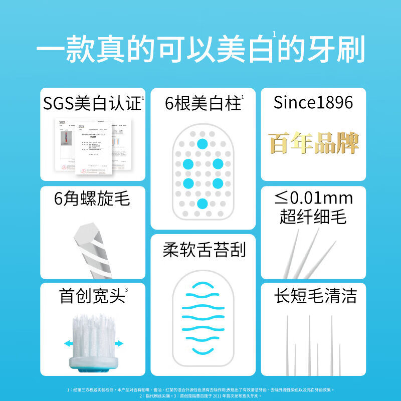 惠百施进口宽头美白中毛牙刷 亮白牙齿深层清洁 成人男女通用手动牙刷 【3天有效亮白】美白牙刷 1支