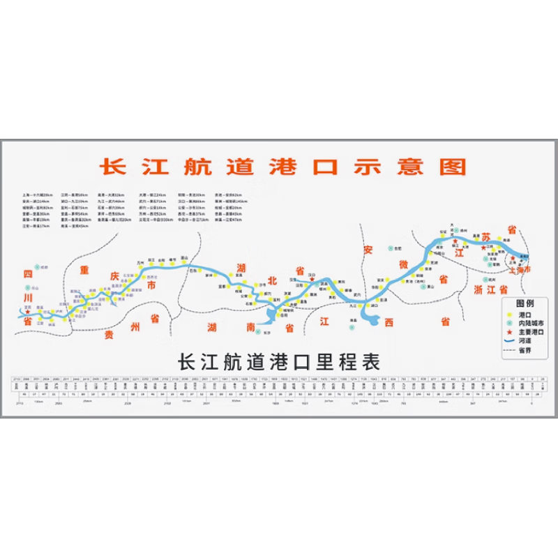陌遇长江航道图 定制 长江流域航运航道港口示意图长江航道港口示意图