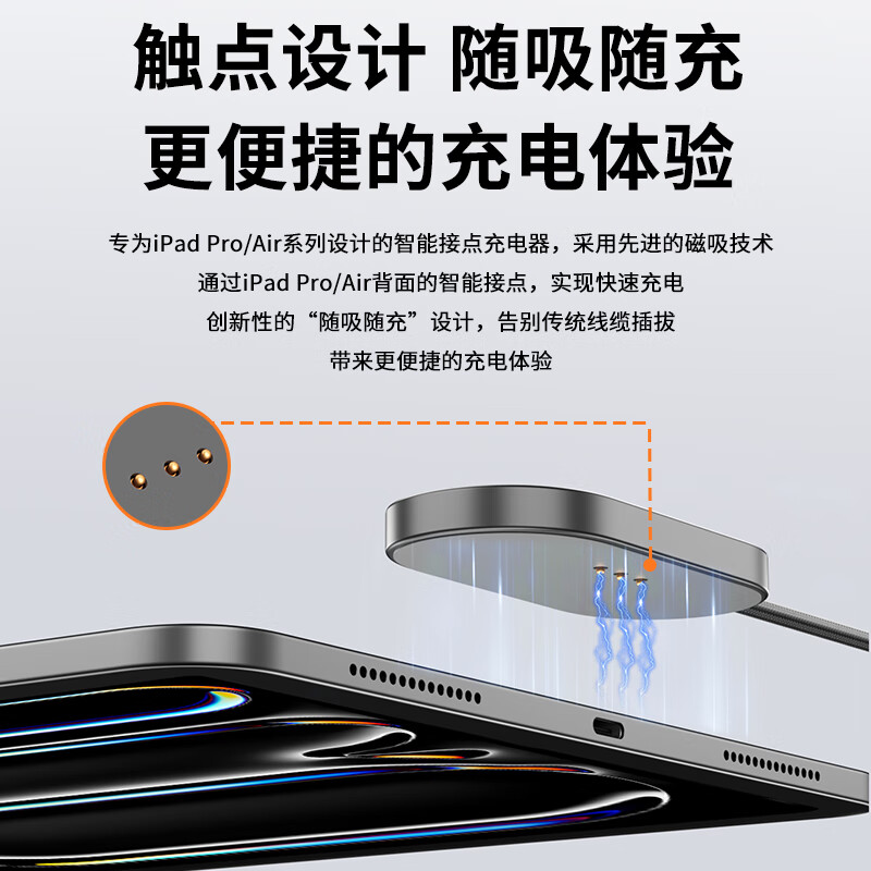 竞闪ipad磁吸触点充电器35W 平板无线快充 电竞游戏游戏18W背充 苹果平板充电线便携轻薄ipad pro air 【磁吸触点2米】iPad Pro1234 11寸