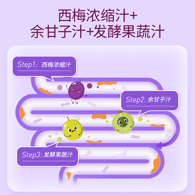 Bio-E908西梅汁果蔬酵素饮3支/盒 bioe含血橙左旋肉碱西梅饮果蔬精粹 Bioe西梅酵素2盒