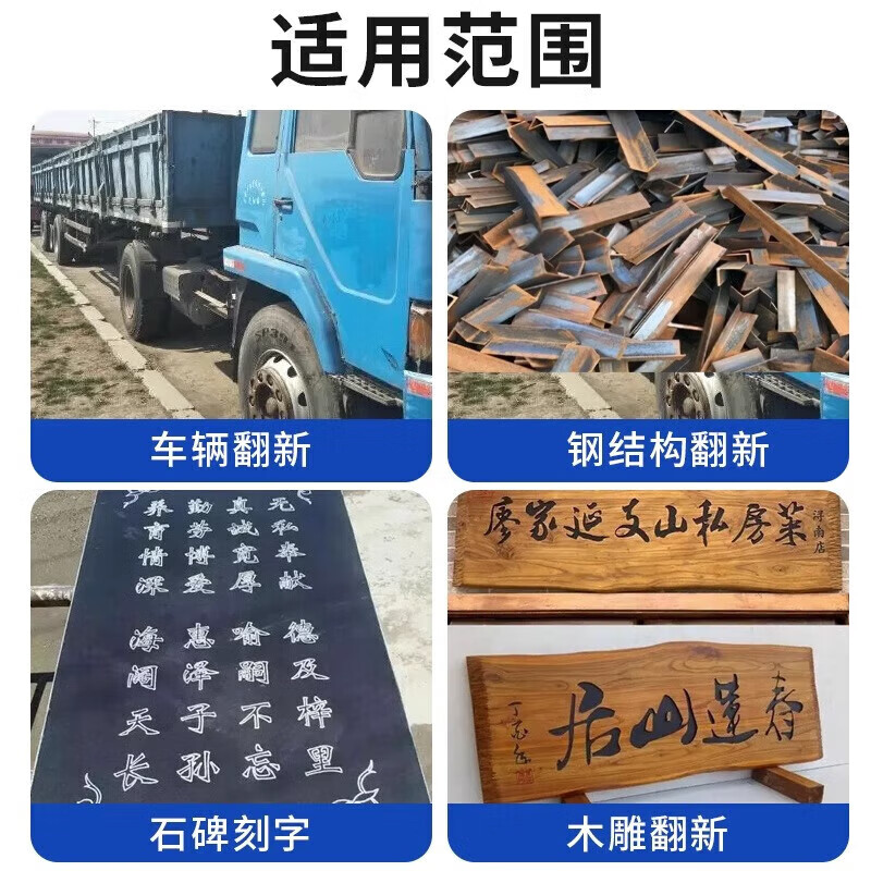 新勇士移动开放式高压喷砂机小型手动喷砂机汽车翻新除锈轮船去氧化皮 420简易阀+喷砂服