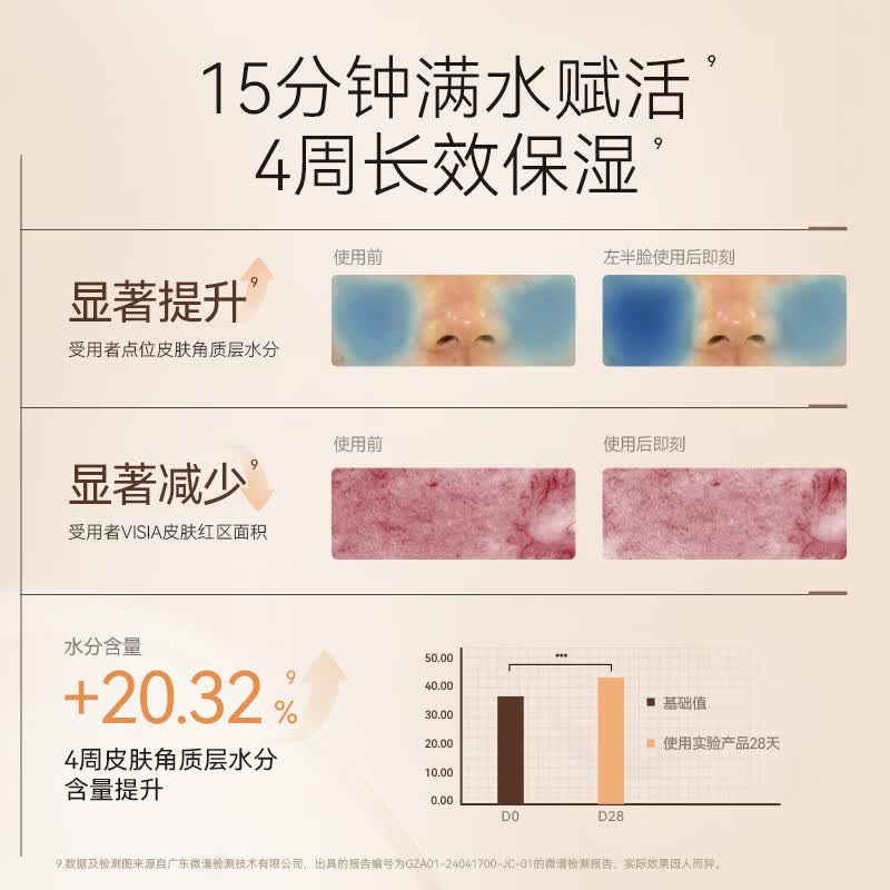 TUCO水润舒颜面膜温和不刺激保湿修护舒缓肌肤敏感礼物送妈妈女友 水润舒颜面膜5片/盒*2