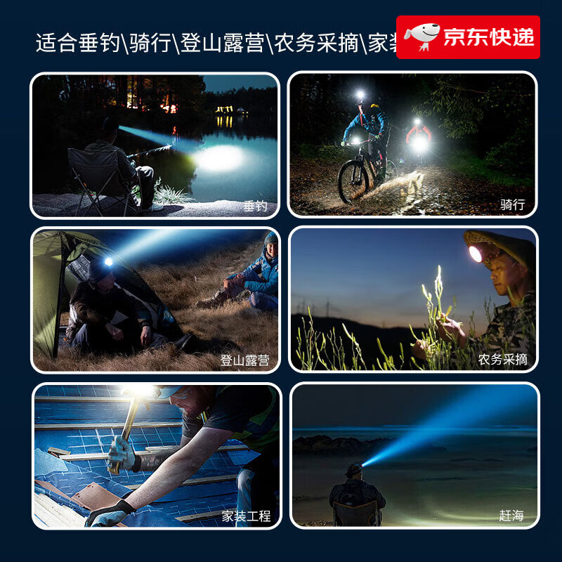 魔鐵頭燈強光充電超亮頭戴式照明led黃光戶外曠工超長續(xù)趕海專用 感應(yīng)頭燈白光【續(xù)航13-25h】