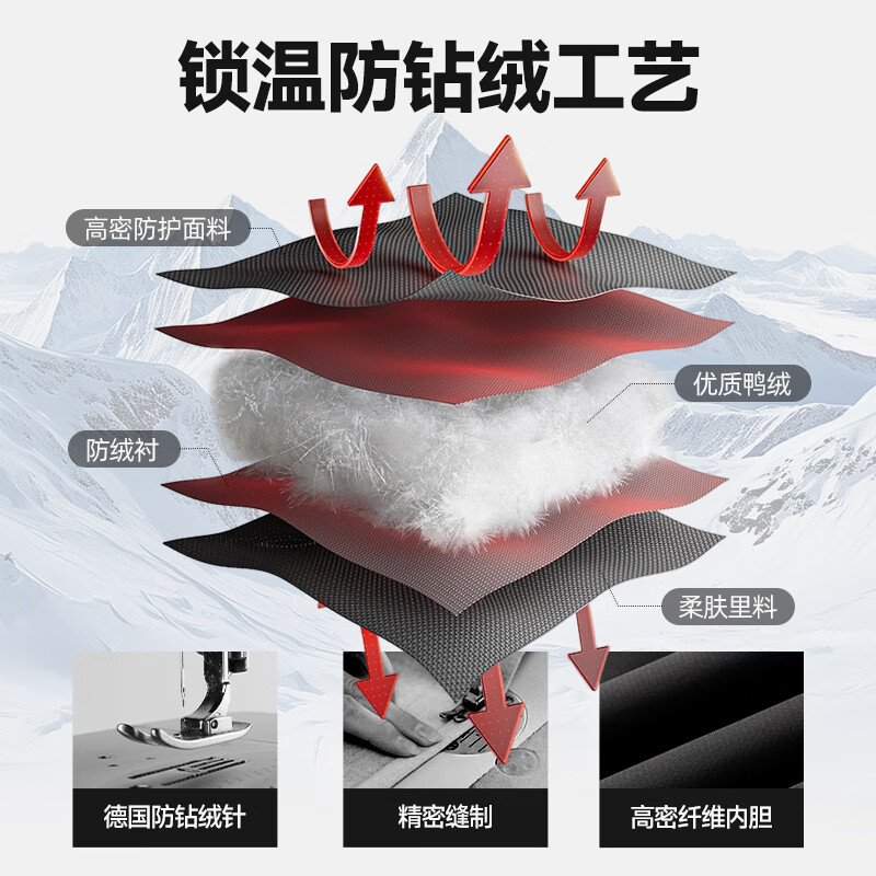 狮奥利兴medm羽绒服【王鹤棣】MEDM国潮字母刺绣立棉服宽冬季外套羽绒服 黑色 2 XL