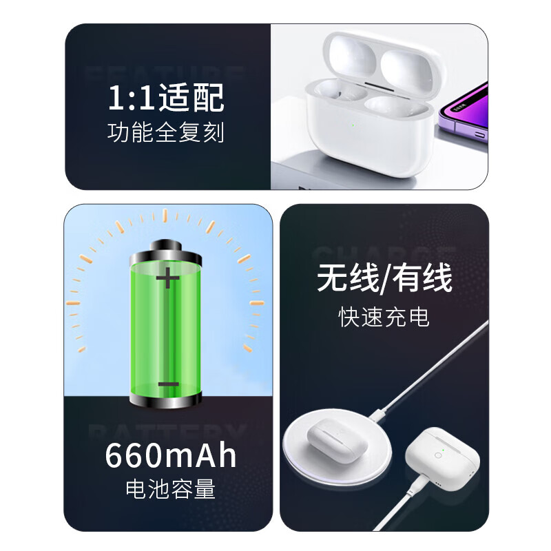 baking补配充电仓盒电池单卖 适用AirPods Pro/2苹果蓝牙耳机1/2一二代原配套仓丢失补装iphone3三代 Airpods Pro-补配充电仓