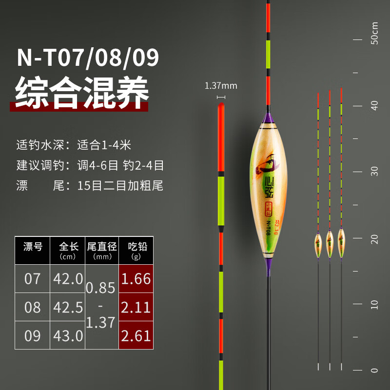 小凤仙鱼漂套装全套醒目加粗高灵敏鲫鱼漂鲤鱼鲢鳙野钓浮漂N-T套 N-T07-09吃铅:1.66-2.61g综合混 3支装精美礼盒装