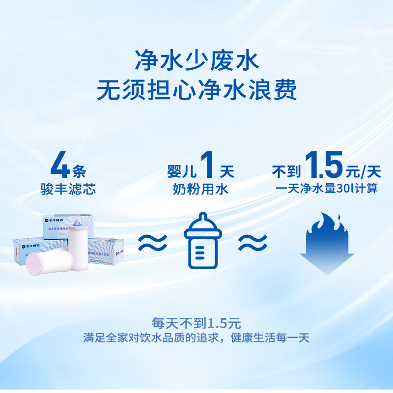 骏丰频谱JF-139频谱水治疗仪WF-1(4条)陶瓷活性炭复合滤芯原装配件补水 滤芯4条