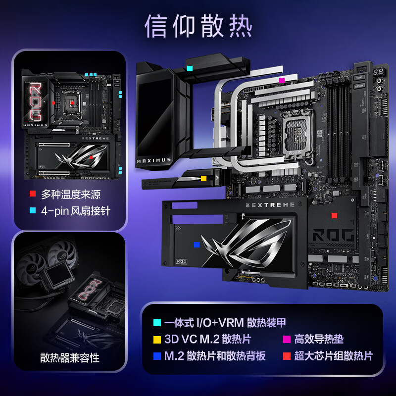 华硕 ROG MAXIMUS Z890 EXTREME 图 5